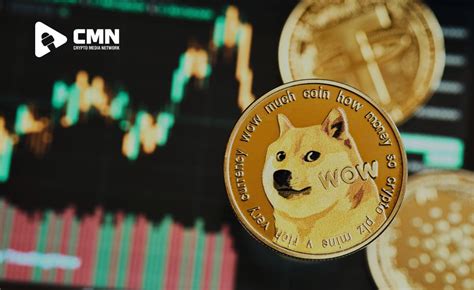 Market Depth, PoW, Memecoin
