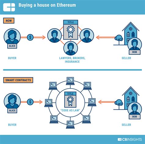 Ethereum: How do we know which miner or pool mined a block?
