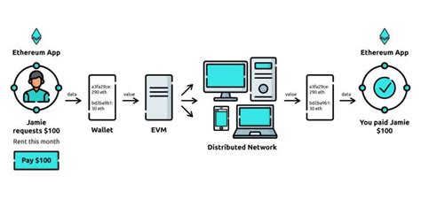 Ethereum: How to deal with the wallets with very small amount of Bitcoins?
