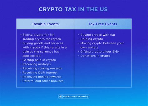 Minimizing Crypto Taxes: Proven Strategies for Investors
