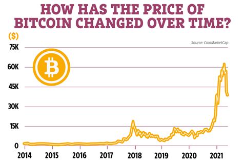 Bitcoin: What's the smallest possible coinbase transaction / block size?
