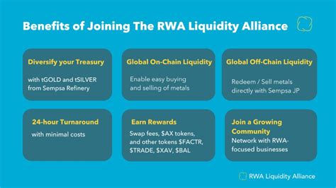 The Benefits of Liquidity