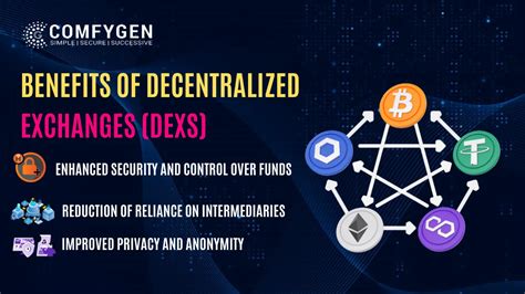 Decentralized Exchange, BEP2, Ledger
