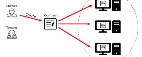 Ethereum: How to send ether to a smart contract constructor hard coded in the test case without using the Value field in the Remix IDE
