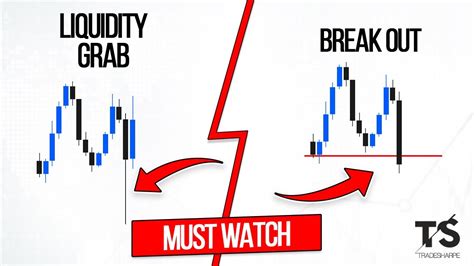 Movement (MOVE), Liquidity, IOTA (IOTA)
